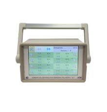 Термогигрометр ИВТМ-7 /16-Т-8Р-8А (Ethernet, 7")
